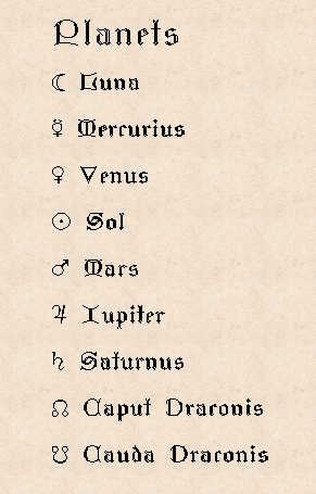 Planet symbols