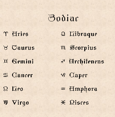 Zodiac symbols